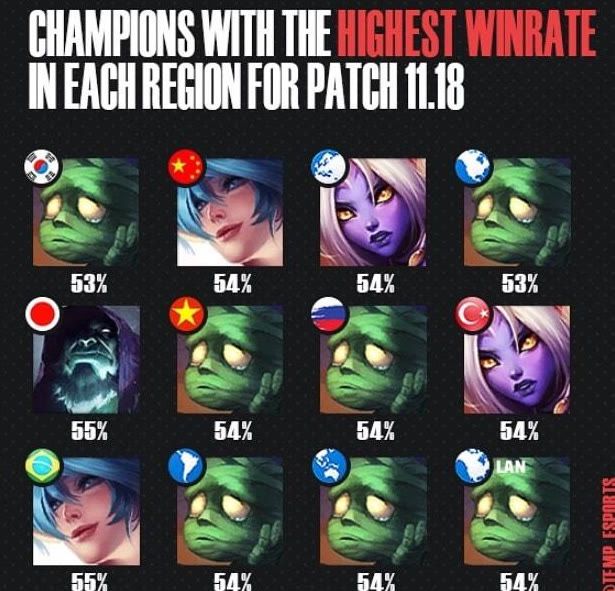 個共同點 個共同點