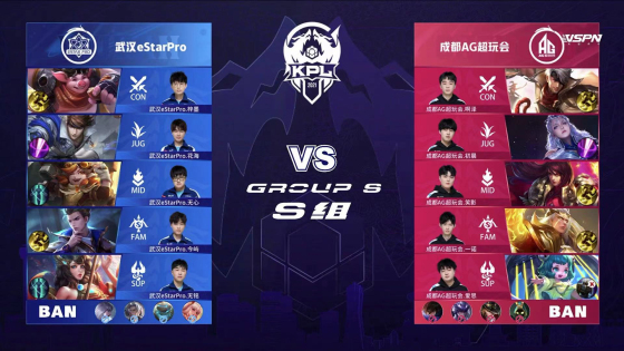 的竞争和高 的竞争和高