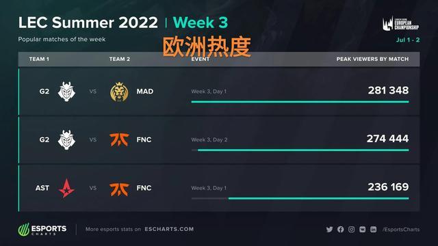 多国际关注 多国际关注